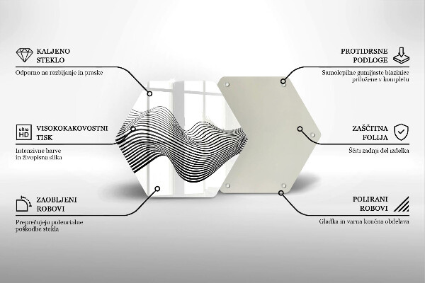 Tocător sticlă Abstracția liniară