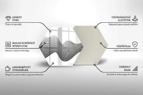 Tocător sticlă Abstracția liniară