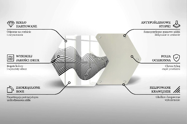 Tocător sticlă Abstracția liniară