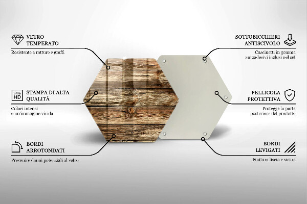 Tocător de bucătărie Textura scândură de lemn