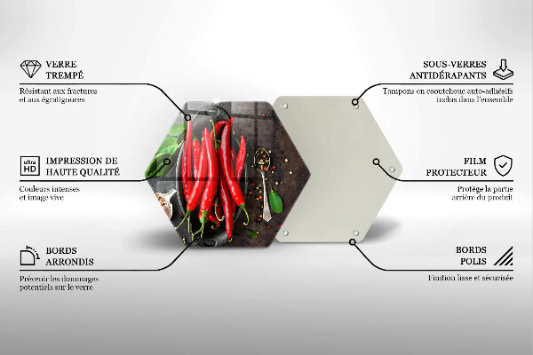 Tocător de bucătărie Ardei iute roșu