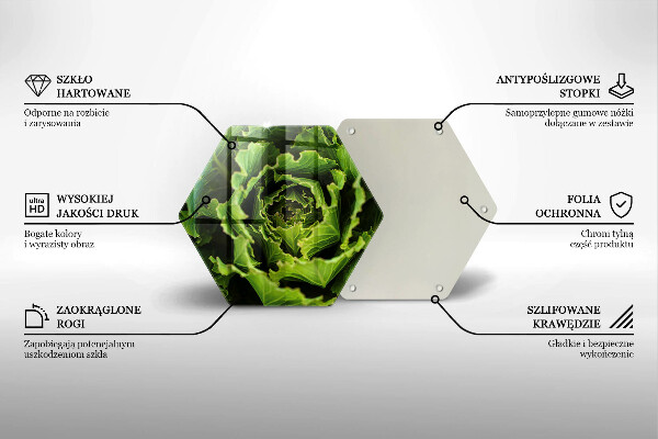 Tocător de bucătărie Mănâncă frunze de salată