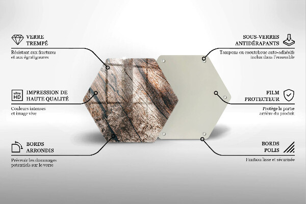 Tocător de bucătărie Structura din lemn
