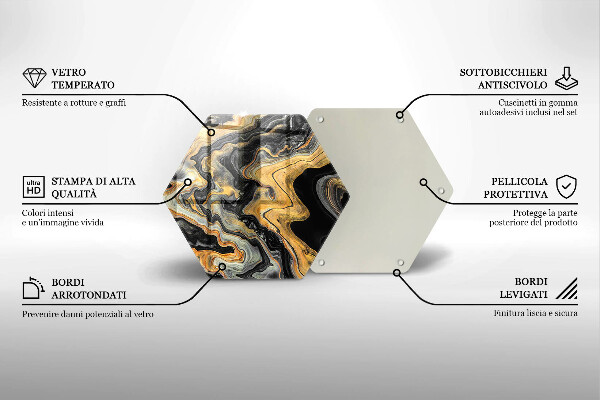 Tocător sticlă Structura abstractă