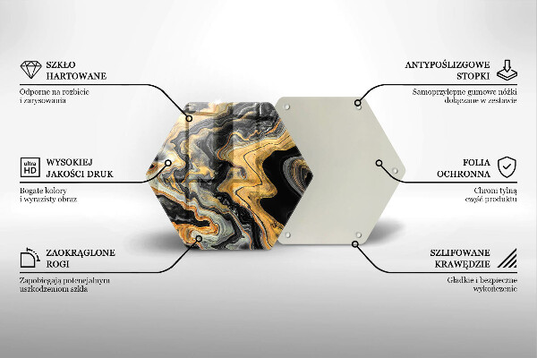 Tocător sticlă Structura abstractă