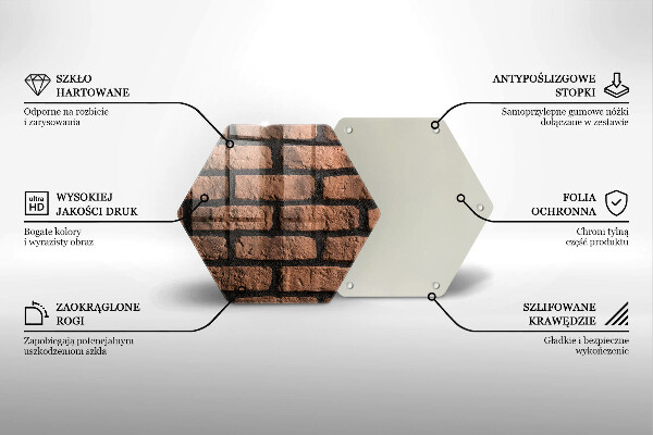 Tocător sticlă Zid de cărămizi