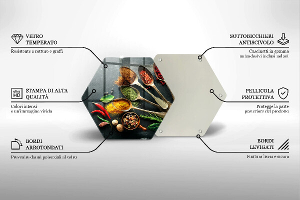 Tocător sticlă Linguri de bucătărie de condimente