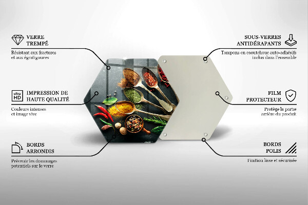 Tocător sticlă Linguri de bucătărie de condimente