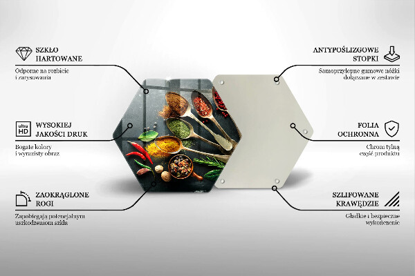 Tocător sticlă Linguri de bucătărie de condimente