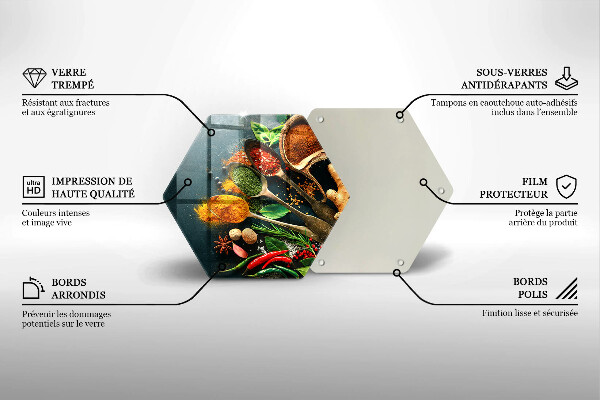 Tocător sticlă Linguri de condimente de bucătărie