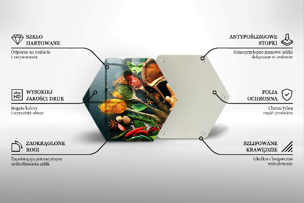 Tocător sticlă Linguri de condimente de bucătărie