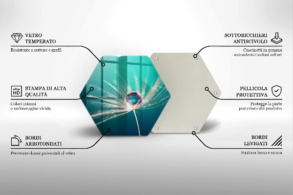 Tocător sticlă Rouă pe o păpădie
