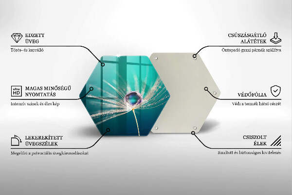 Tocător sticlă Rouă pe o păpădie