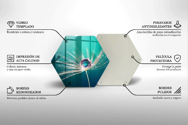 Tocător sticlă Rouă pe o păpădie