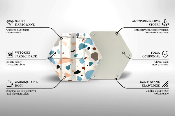 Tocător sticlă Gresie decorativa