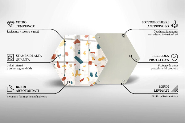 Tocător sticlă Gresie decorativa