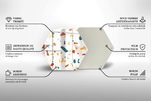 Tocător sticlă Gresie decorativa