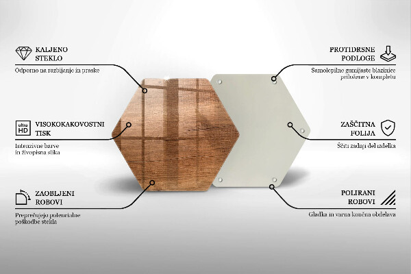 Tocător de bucătărie Textura lemnului