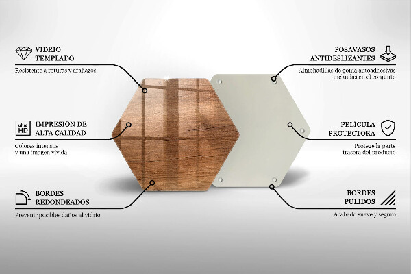 Tocător de bucătărie Textura lemnului