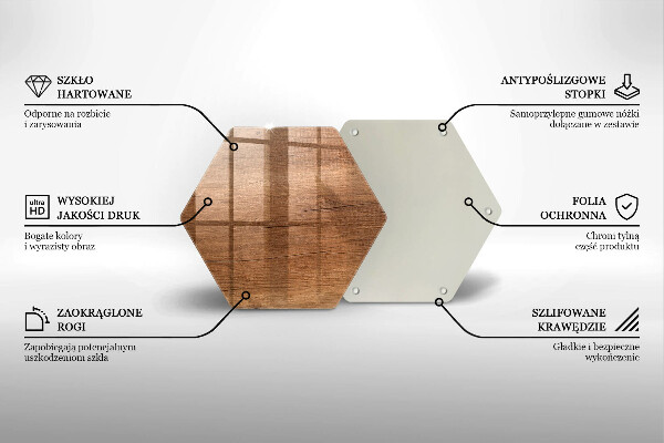 Tocător de bucătărie Textura lemnului