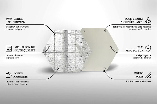 Tocător de bucătărie Perete de cărămidă