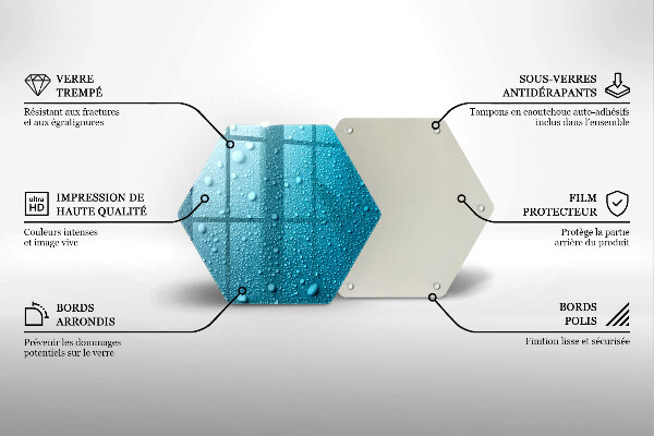 Tocător sticlă Picaturi de apa