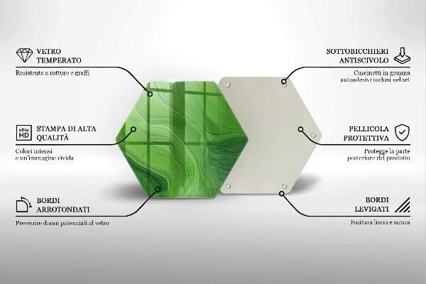 Tocător sticlă Textura abstractă