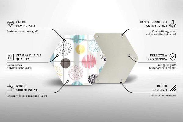 Tocător sticlă Forme pictate