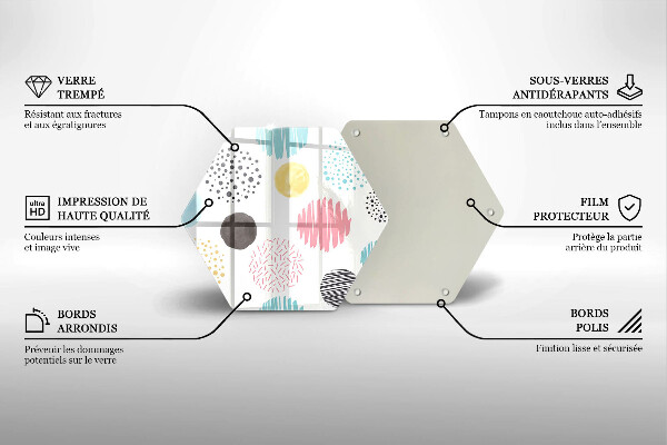 Tocător sticlă Forme pictate
