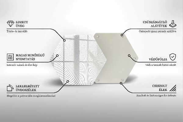 Tocător sticlă Model de linii moderne