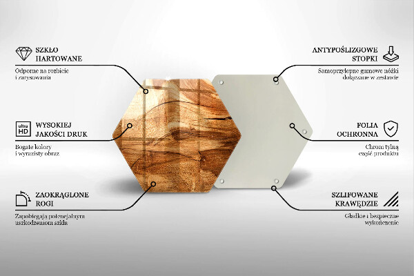 Tocător de bucătărie Textura placă de lemn