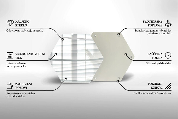 Tocător de bucătărie Structură modernă