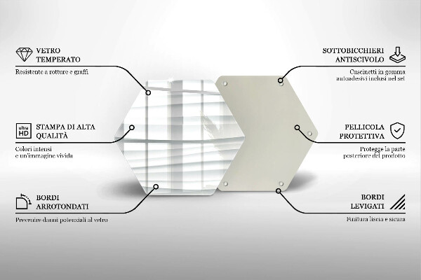 Tocător de bucătărie Structură modernă