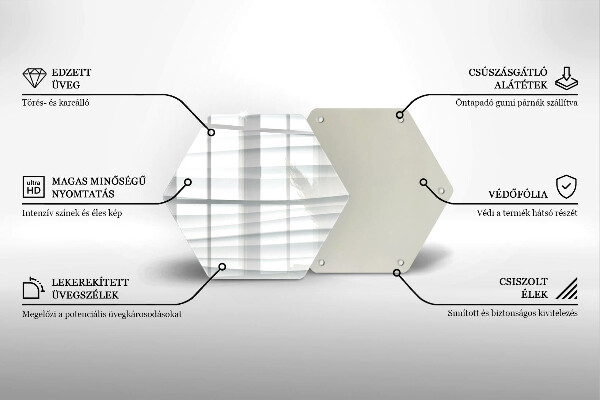 Tocător de bucătărie Structură modernă