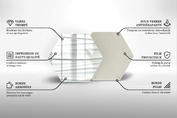 Tocător de bucătărie Structură modernă