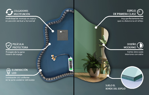 Oglinda forma neregulata pată led 77x77 cm