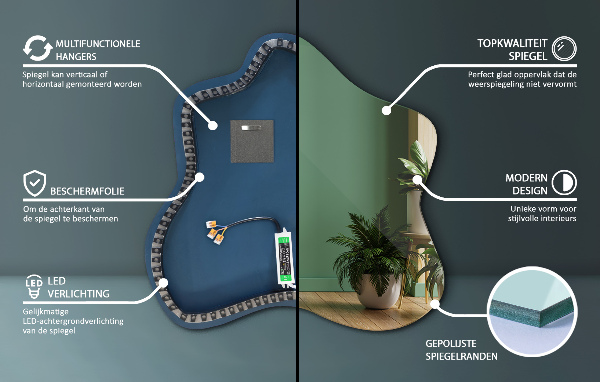 Oglinda forma neregulata pată led 77x77 cm