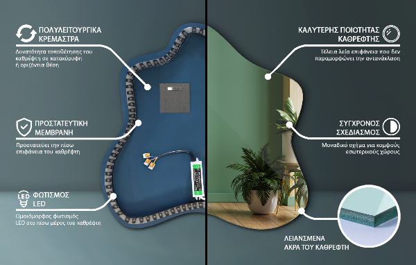 Oglinda forma neregulata pată led 77x77 cm