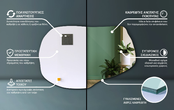Oglindă neregulata fără ramă 80x52 cm