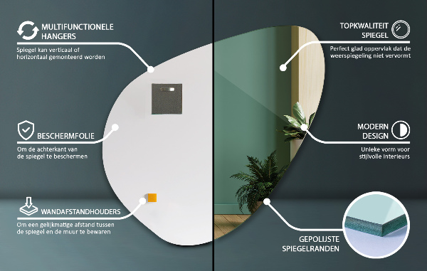 Oglindă asimetrica 48x48 cm