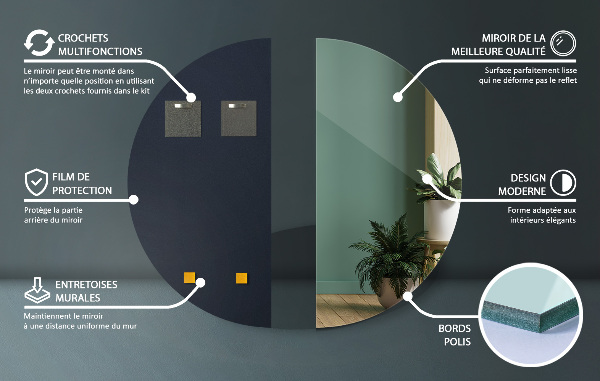 Oglinda în formă de semicerc fara rama 40x80 cm