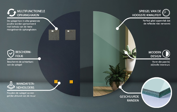 Oglinda în formă de semicerc fara rama 40x80 cm