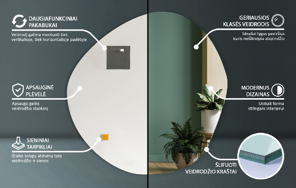 Oglindă neregulată moderna fara rama 58x58 cm