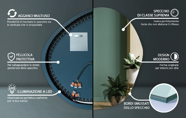 Oglinda forma neregulata led 58x58 cm