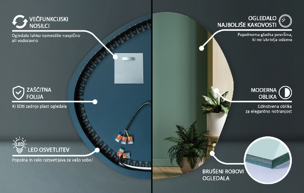 Oglinda asimetrica cu led 87x86 cm