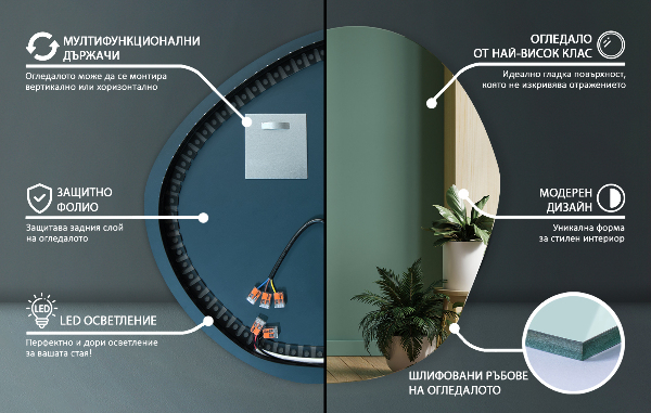 Oglinda forma neregulata led 97x96 cm