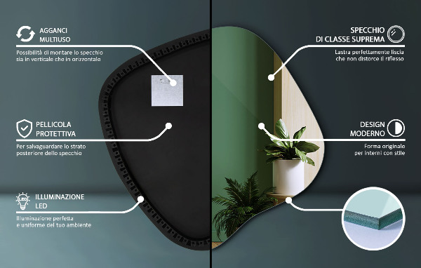 Oglinda forma neregulata led 77x77 cm