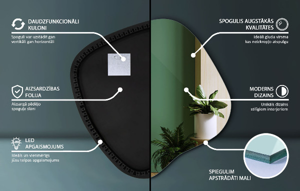 Oglinda forma neregulata led 77x77 cm