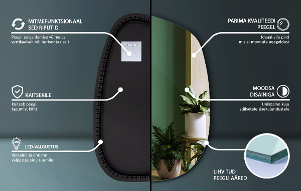 Oglinda asimetrica cu led în formă de pată 55x38 cm