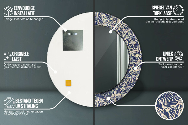 Oglinda rotunda imprimata Flori